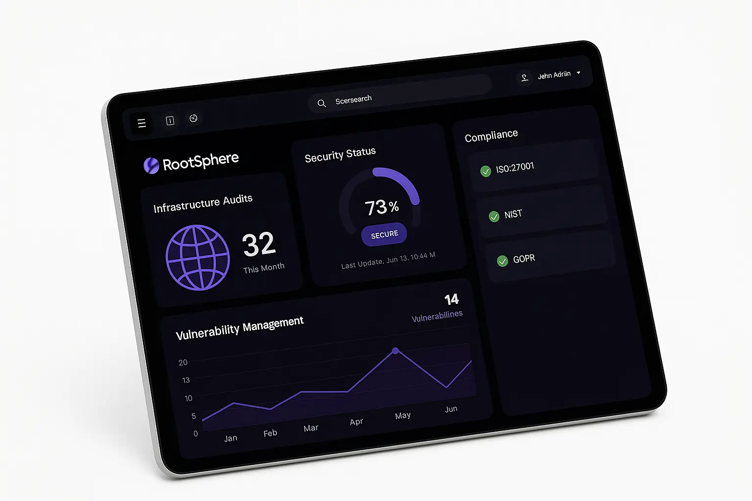 Infrastructure Protection